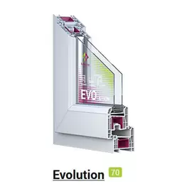 Пластиковые окна Melke  EVOLUTION 70  (Милке Эволюшн 70) в Москве заказать по ценам производителя с установкой «Лучшие окна»
